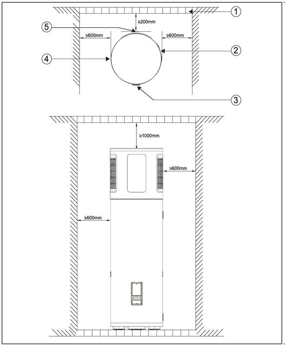 4.1 Requisitos de espaço de colocação